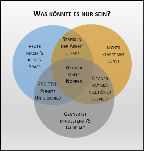 GefühlteWahrheit8